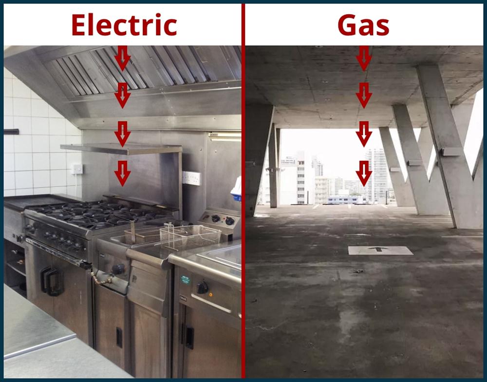 Gas pressure washer vs electric pressure washer