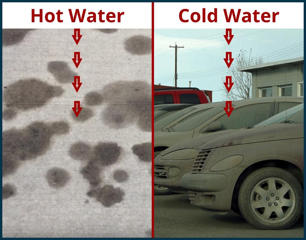 Hot water vs cold water pressure washers