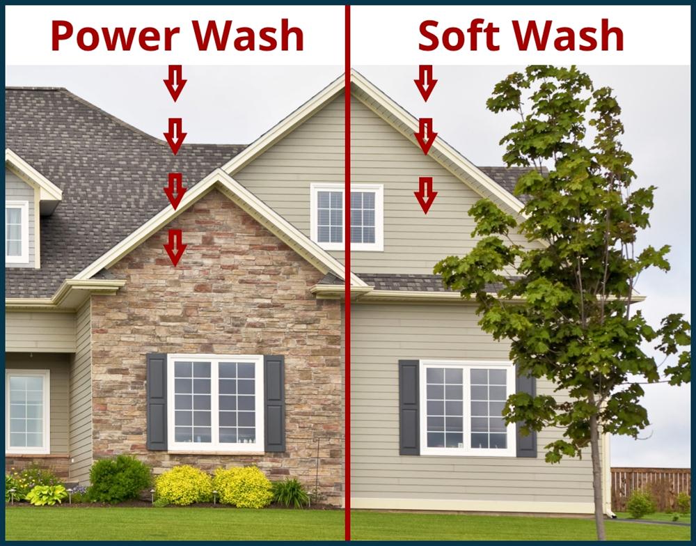 Power washing vs soft washing